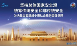 国家安全视频,视频揭示关键领域防控举措